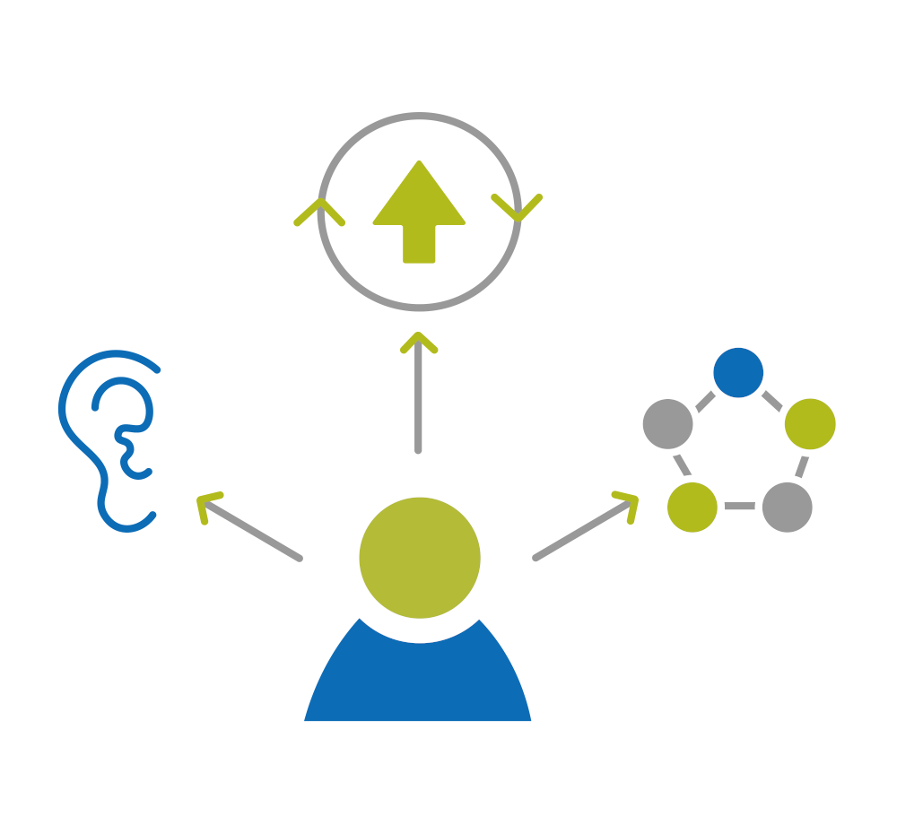 Voice Value Validation