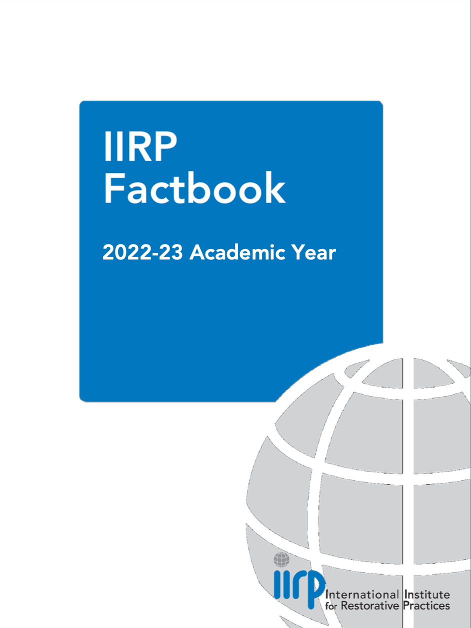 IIRP Factbook Thumbnail