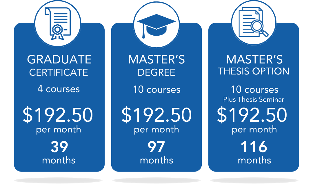 Payment Plan Graphic