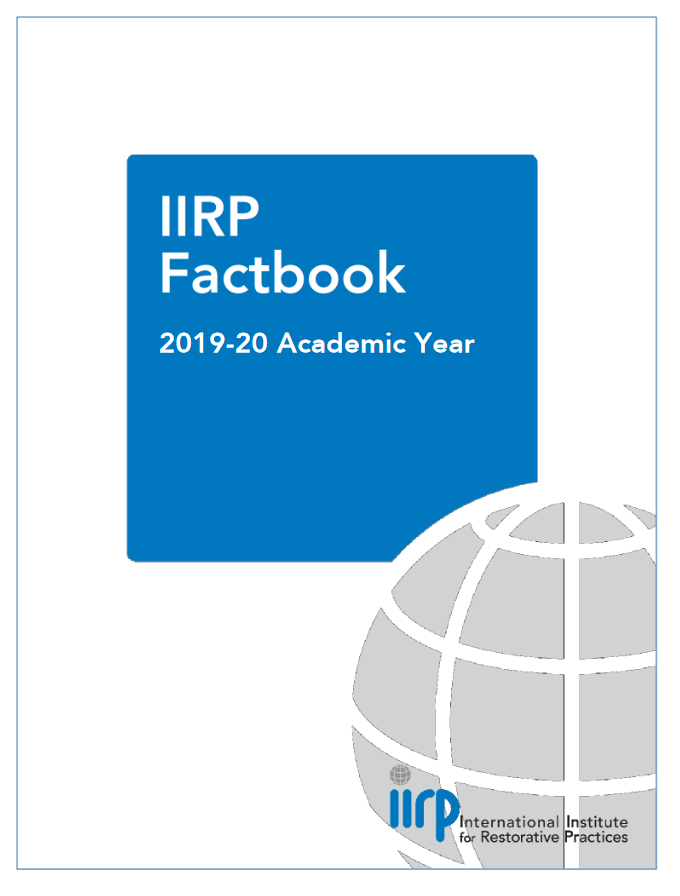 2019 20 IIRP Factbook Thumbnail