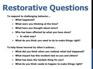 Restorative QUESTIONS